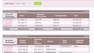 Secret Millionaire Society Review Trasted Binary Option