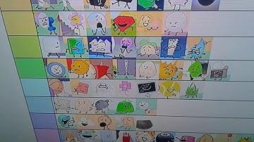 BFB Prediction Part 1