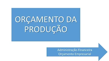 Qual a função do orçamento de produção?