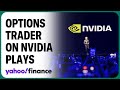 Nvidia option plays ahead of the stock