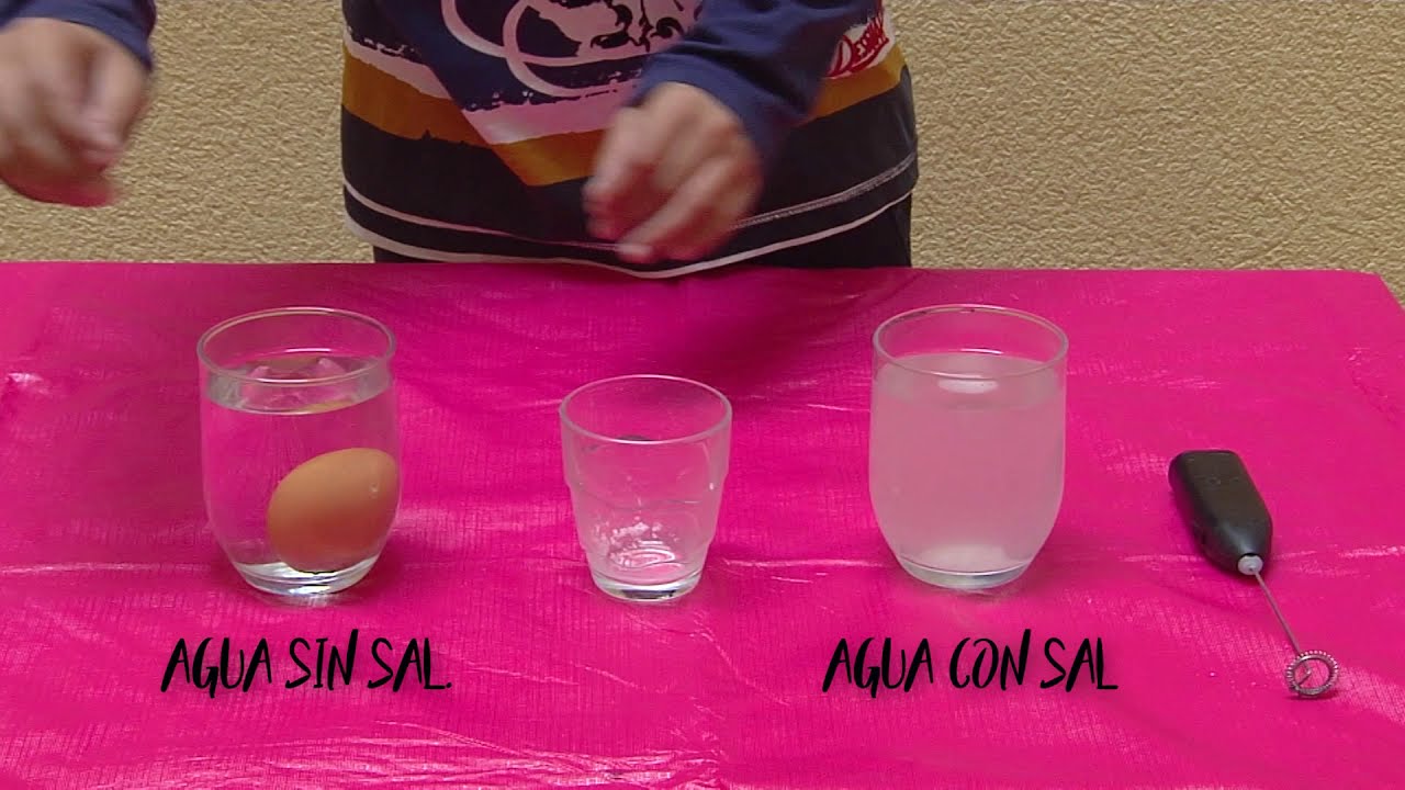 Experimento densidad agua salada. YouTube Experimento densidad agua salada. YouTube