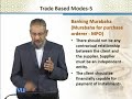 BNK610 Islamic Banking Practices Lecture No 65