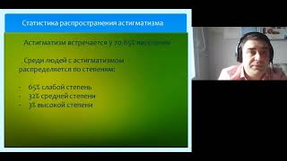 Астигматизм вебинар  Часть 2. Классификация астигматизма, особенности классификации.