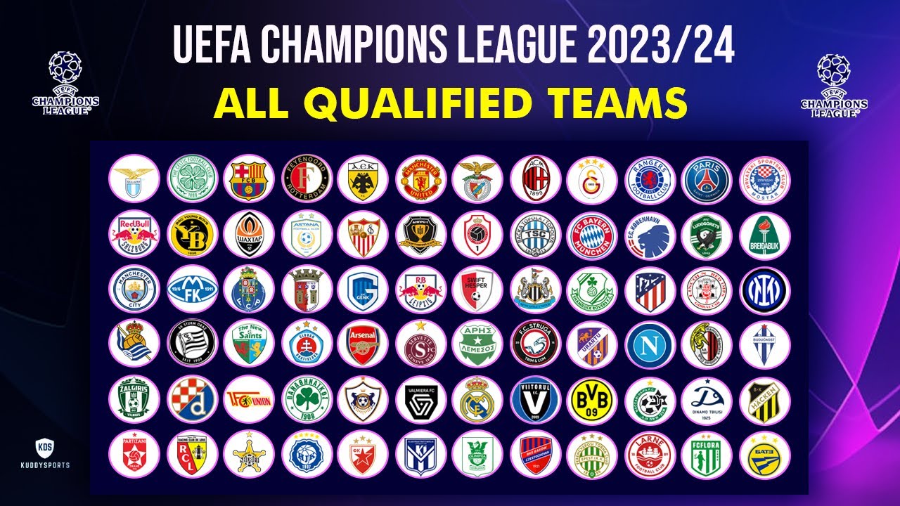 Grupos definidos para a Champions League 2023/24 : r/futebol