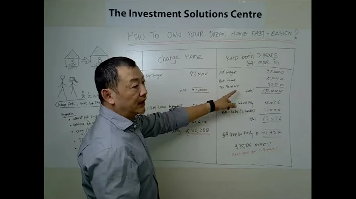 How to Own Your Dream Home Fast and Easier?