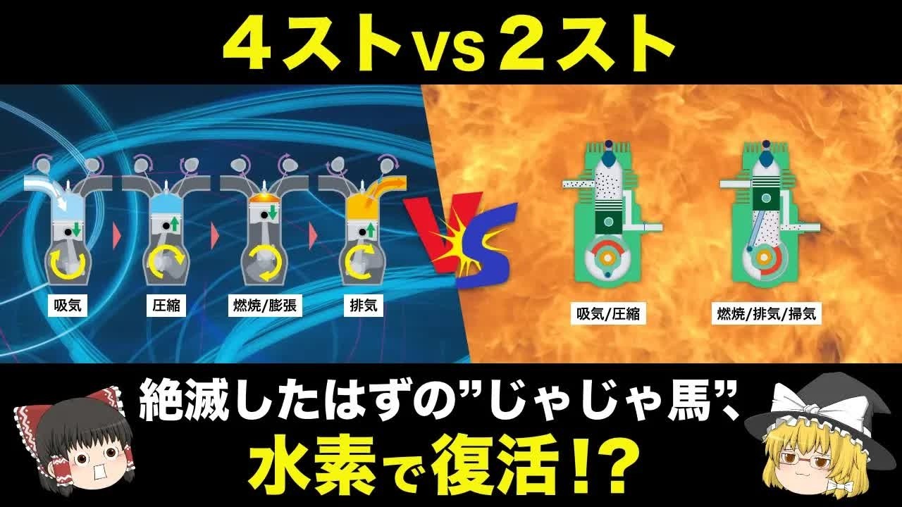 【完全理解】4ストと2ストの違いとは？構造・潤滑・そして未来の水素エンジンまで徹底解説！