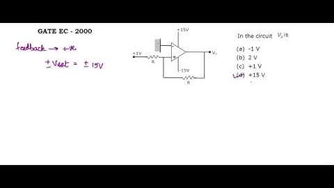 GATE 2000 ECE- OP AMP