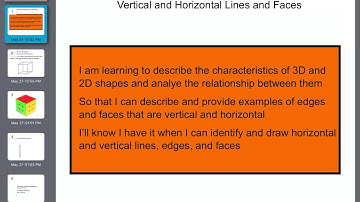 Vertical and Horizontal Lines and Faces