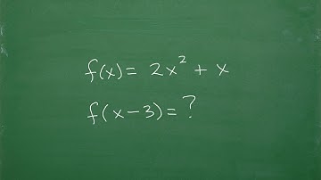 Evaluate the Function – MUST Know in Algebra