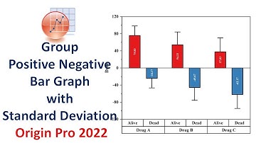 Group Positive Negative Bar Graph with standard deviation | OriginPro 2022