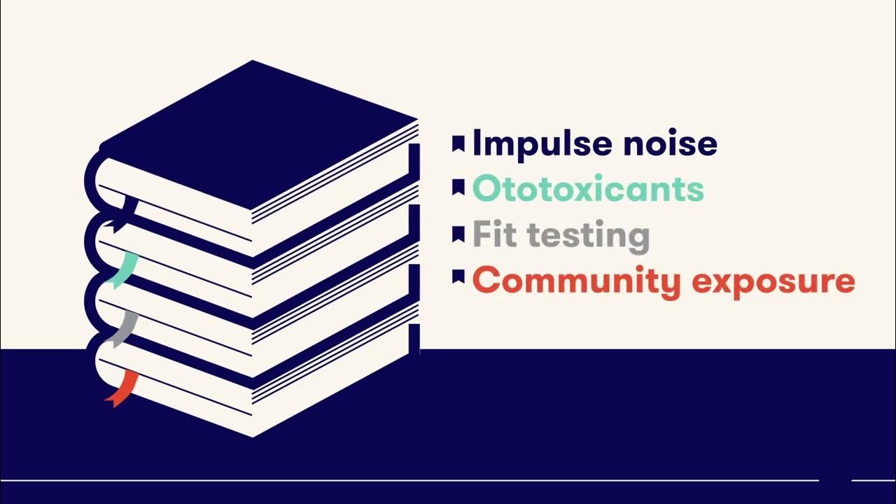Noise Getting to You? Find Your Solution in AIHA's Updated Noise Manual