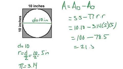 Area of Composite Shapes With Circles