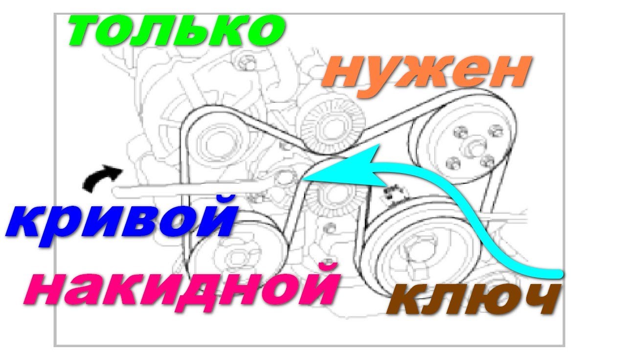 замена натяжителя ремня генератора киа карнивал 2.9 дизель - YouTube