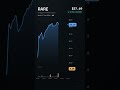 RARE, Ultragenyx Pharmaceutical Inc., 2026-06-17, stock prices dynamics, stock of the day