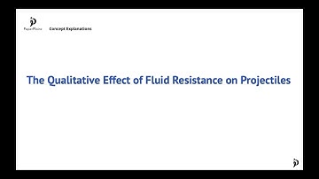 The Qualitative Effect of Fluid Resistance on Projectiles (A.1.9)