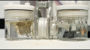 Electrochemical co₂ reduction setup | Hydrogen lab