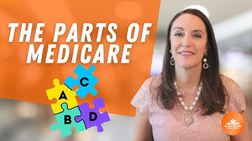 Medicare Parts Explained (FAST!)