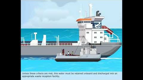 MARPOL Annexes (3-D Animation)