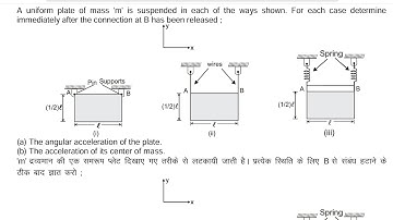 JEE ADVANCED LEVEL problem on Instantaneous Axis of Rotation.