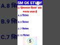 हिमालयन दिवस कब मनाया जाता है?🤔 #short #gkinhindi #shorts #shortvideo