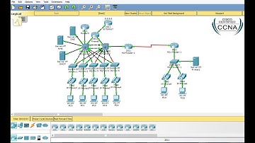 Cisco Packet Tracer || Downloading Packet Tracer|| Latest Version ||8.1.1||64 Bit