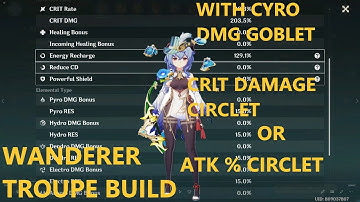 GANYU BUILD WANDERER TROUPE SET CRIT DMG CIRCLET OR ATK % ?? - Genshin Impact