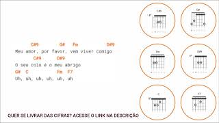 Melim - Meu Abrigo (Cifras Cifra Club), PDF, Música pop
