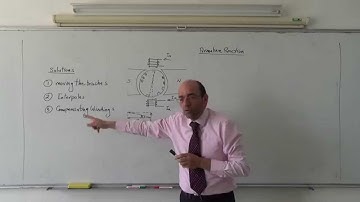 DC Motors: The Armature Reaction, Possible Solutions, 20/4/2014