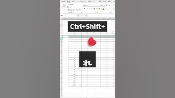 行の挿入 Ctrl+Shift+れ の紹介