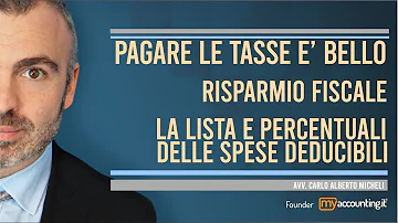 Quali sono i costi detraibili?