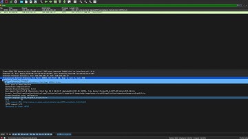 The Basic HTTP GET:response interaction