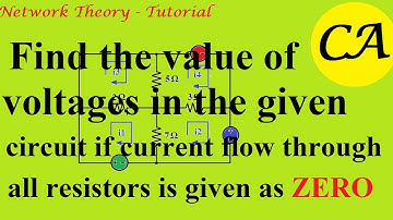 Network Theory Tutorial on Mesh analysis