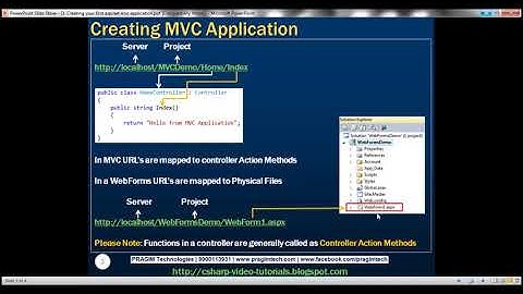 Part 3 Creating your first aspnet mvc application