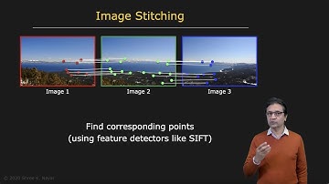 Overview | Image Stitching