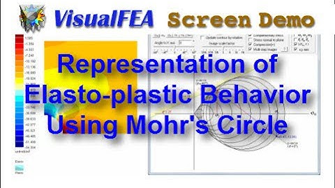 Representation of Elasto-plastic Behavior Using Mohrs Circle