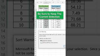 Sorting Numbers in Excel