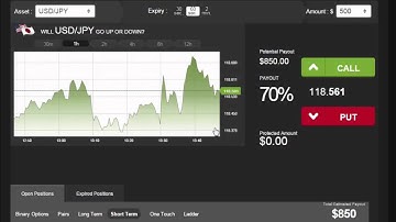 Auto Binary Signals (Perfect Match) Video 1 Live Trading - December 11th 2014