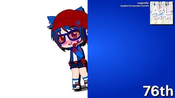 (Apptiver & Luzonmix Custom Style) TheObjectCookieRunSquadMaker785