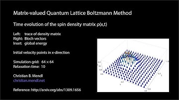 Matrix-valued Quantum Lattice Boltzmann Method