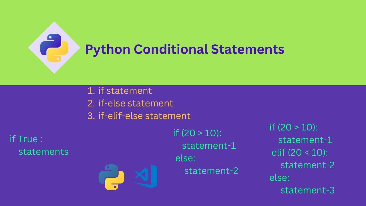 Python Selection Statements in Flow Control - YouTube