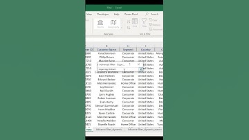 Excel Advanced Filter Explained: Filtering Data Like a Pro - 10, Automation Analytics, MIS Family