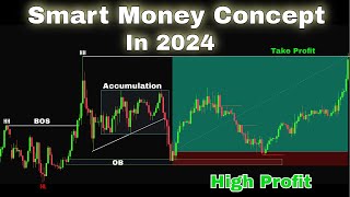 Smart Money Concept Trading Strategy To Use in 2024 (High Profit)