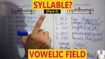 V2) Syllable-Count Syllables (Part-2)|| Vowelic Field|| Parts of a Syllable || Mono/Diph/Triphthongs