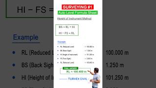 Auto Level Formula Every Surveyor Must Know #surveying #autolevelsurvey #turvexcivil