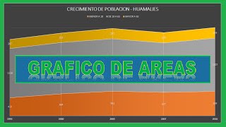 Excel Avanzado 2013: Gráfico de Areas by CityIngenieria 16,645 views 9 years ago 2 minutes, 21 seconds