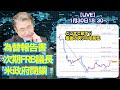 【LIVE放送】1/30 18:30～　どこまで戻す？最後の戻りの可能性。為替報告書、次期FRB議長、米政府閉鎖。