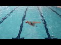 Tub 360 degrees | Artistic Swimming Routines