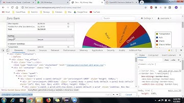 Selenium Web Table Handling using XPATHS