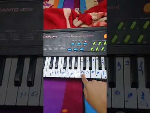 ترنيمه انت دوست الموت واحده يا يسوع الناصري