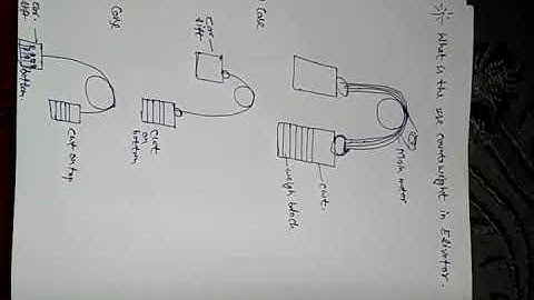 What is the use of counter weight in the elevator